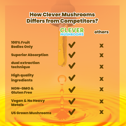 Our tinctures are derived from 100% fruiting bodies of mushrooms, sustainably grown in the USA to ensure superior quality and potency. Utilizing a dual extraction process, we capture both water and alcoh0l-soluble compounds, maximizing bioavailability for an optimal experience.